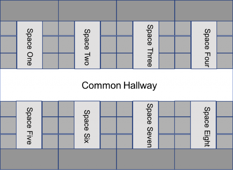 Collaborative workspace in warehouse dimensions