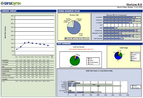 starsoft_jira